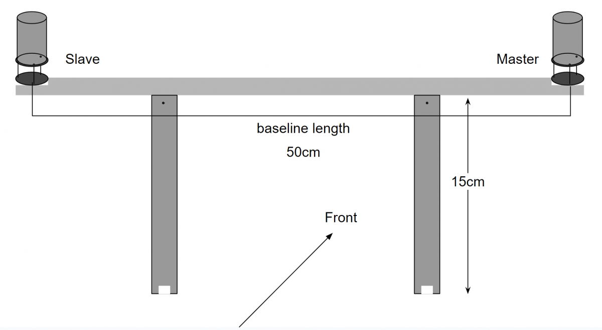 HED-10L-installation-1