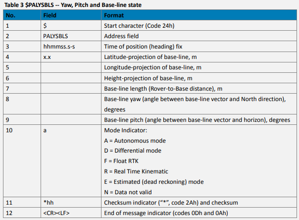 HED-10L-protocol